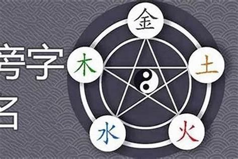 火字 部 男 仔 名|男孩名字大全：带火字旁，五行缺火如何起名